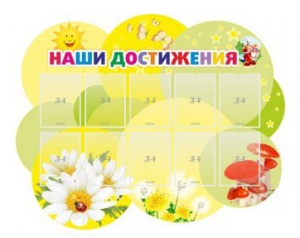 Стенд "Наши достижения" Вариант 3 - fgospostavki.ru - Асбест