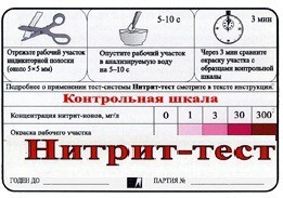 Тест-система "Нитрит-тест" - fgospostavki.ru - Асбест