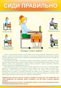 Стенд "Сиди правильно" - fgospostavki.ru - Асбест