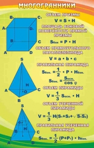 Стенд "Многогранники" - fgospostavki.ru - Асбест