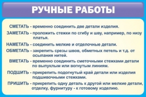 Стенд "Ручные работы" - fgospostavki.ru - Асбест