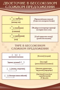 Стенд "Двоеточие и тире в предложении" - fgospostavki.ru - Асбест