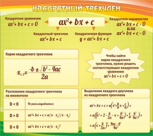 Стенд "Квадратный трехчлен" - fgospostavki.ru - Асбест