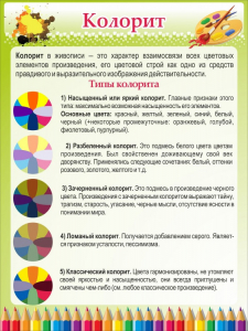 Стенд "Колорит" - fgospostavki.ru - Асбест