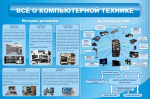 Стенд "Всё о компьютерной технике" - fgospostavki.ru - Асбест