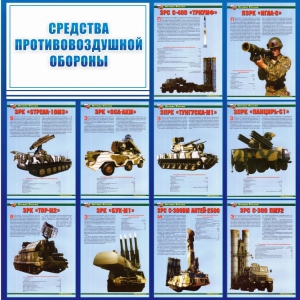 Стенд "Средства противовоздушной обороны" - fgospostavki.ru - Асбест
