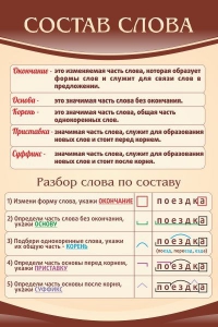 Стенд "Состав слова" - fgospostavki.ru - Асбест