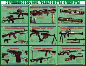 Стенд "Стрелковое оружие, гранатометы, огнеметы" Вариант 2 - fgospostavki.ru - Асбест