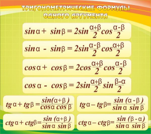 Стенд "Тригонометрические формулы" - fgospostavki.ru - Асбест