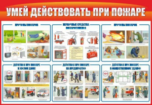 Стенд "Умей действовать при пожаре" - fgospostavki.ru - Асбест