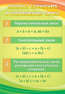 Стенд "Законы сложения и умножения чисел" - fgospostavki.ru - Асбест