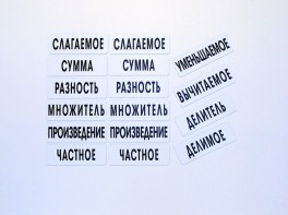 Набор магнитных карточек "Компоненты арифметических действий" - fgospostavki.ru - Асбест