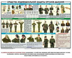 Комплект плакатов "Химическая защита" - fgospostavki.ru - Асбест