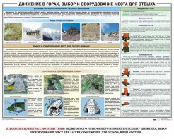 Комплект плакатов "Горная подготовка" - fgospostavki.ru - Асбест