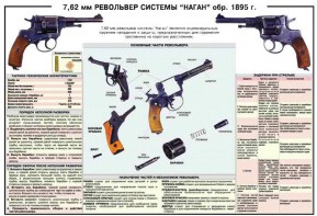 Плакат "7,62-мм револьвер системы "Наган" образец 1985 года" - fgospostavki.ru - Асбест