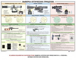 Плакат "Выверка прицелов" - fgospostavki.ru - Асбест