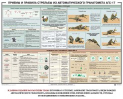 Плакат "Приемы и правила стрельбы из автоматического гранатомета АГС-17" - fgospostavki.ru - Асбест