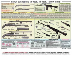 Плакат "Ружья служебные МР-133С, МР-153С, Сайга-410КВ" - fgospostavki.ru - Асбест