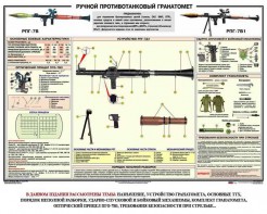 Плакат "Ручной противотанковый гранатомет РПГ" - fgospostavki.ru - Асбест