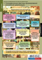 Комплект таблиц. История. Факторы формирования российской цивилизации. - fgospostavki.ru - Асбест