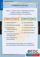 Комплект таблиц. Правоведение. Теория права. - fgospostavki.ru - Асбест