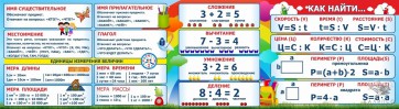 Стенд над доской - fgospostavki.ru - Асбест