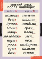 Комплект таблиц. Русский язык 3 класс. - fgospostavki.ru - Асбест
