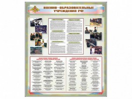 Стенд "Военные образовательные учреждения Российской Федерации" - fgospostavki.ru - Асбест