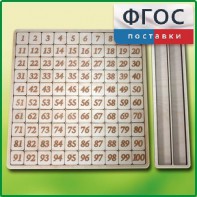 Дидактический набор "Цифры" - fgospostavki.ru - Асбест