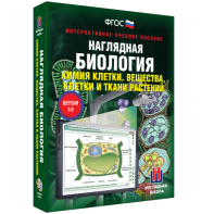 Наглядная биология. Химия клетки. Вещества, клетки и ткани растений - fgospostavki.ru - Асбест