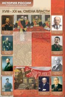 Стенды "История России в лицах" - fgospostavki.ru - Асбест