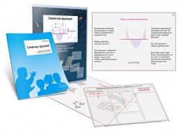 Комплект кодотранспарантов "Свойства функций" - fgospostavki.ru - Асбест