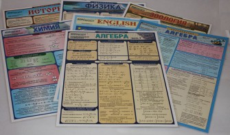 Таблица раздаточная "Английский язык - Часть 8. Разговорник" - fgospostavki.ru - Асбест