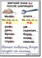 Комплект таблиц по русскому языку для начальной школы. Русский язык 3 класс - fgospostavki.ru - Асбест