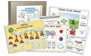 Комплект таблиц "Математика в начальной школе 1-4 класс" - fgospostavki.ru - Асбест