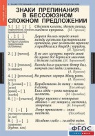 Комплект таблиц. Русский язык 9 класс - fgospostavki.ru - Асбест