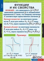Комплект таблиц. Алгебра 9 класс. - fgospostavki.ru - Асбест