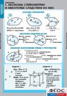 Комплект таблиц. Математика. Стереометрия. - fgospostavki.ru - Асбест