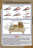 Комплект таблиц. Технология. Электротехнические работы. - fgospostavki.ru - Асбест