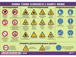 Таблица демонстрационная "Правила техники безопасности в кабинете физики" (винил 100x140) - fgospostavki.ru - Асбест
