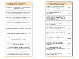 Комплект карточек (10) "Обучающий калейдоскоп. Глагол" - fgospostavki.ru - Асбест