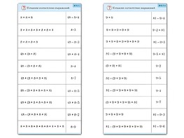 Комплект карточек (10) "Обучающий калейдоскоп. Умножение на 7, 8 и 9" - fgospostavki.ru - Асбест