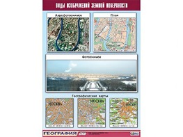 Таблица демонстрационная "Виды изображений земной поверхности" (винил 100*140) - fgospostavki.ru - Асбест