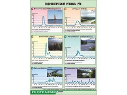 Таблица демонстрационная "Гидрологические режимы рек" (винил 70*100) - fgospostavki.ru - Асбест