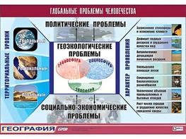 Таблица демонстрационная "Глобальные проблемы человечества" (винил 70*100) - fgospostavki.ru - Асбест