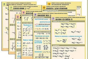 Комплект таблиц по всему курсу "Алгебра и начала анализа" (50 таблиц, А1, полноцветные, ламинированные) - fgospostavki.ru - Асбест