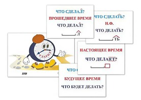 Модель-аппликация "Неопределенная форма глагола. Три времени глагола" (лам.) - fgospostavki.ru - Асбест