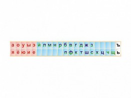 Стенд-лента "Буквы" - fgospostavki.ru - Асбест