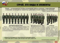 Комплект плакатов "Строевая подготовка" - fgospostavki.ru - Асбест