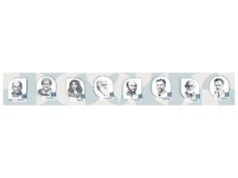 Стенд-лента "Выдающиеся ученые-биологи" - fgospostavki.ru - Асбест